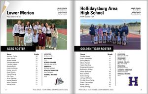 2025 Girls Team Tennis Championships Program