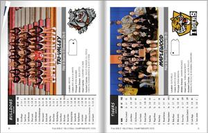 2025 Girls Volleyball Championships Program