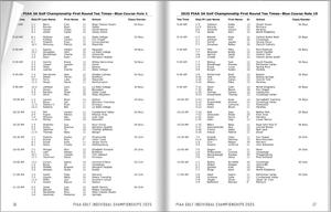 2025 Individual Golf Championships Program