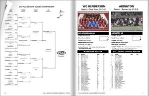2025 Soccer Championships Program