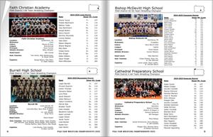 2025 Team Wrestling Championships Program