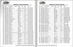 2026 Boys Singles & Doubles Tennis Championships Program