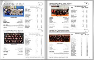 2026 Team Wrestling Championships Program